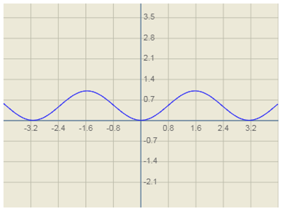  width=