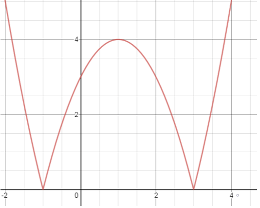  width=