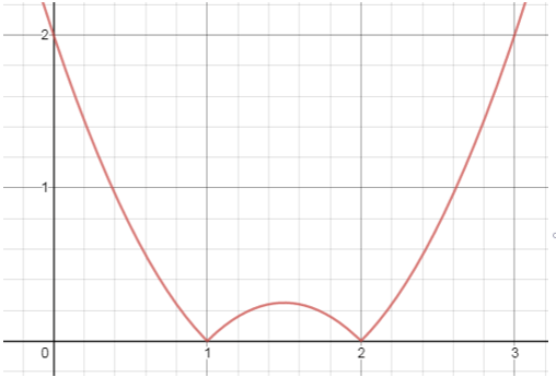  width=