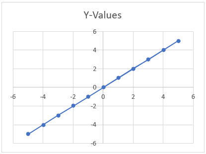 mathematics-questions-answers-functions-q5