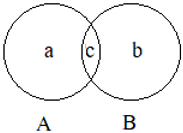 mathematics-questions-answers-operation-sets-1-q8