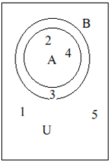 mathematics-questions-answers-venn-diagrams-q10