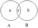 mathematics-questions-answers-venn-diagrams-q4