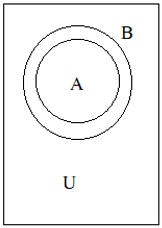 mathematics-questions-answers-venn-diagrams-q9