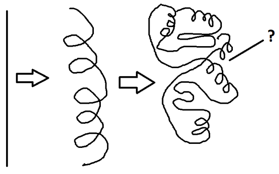Tertiary structures