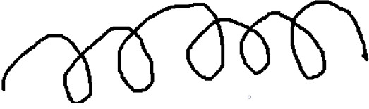 Find the level of organization of the polypeptide