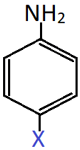 Find compound which has a higher pKb value than aniline