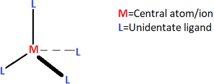 The arrangement is tetrahedral & CN=4 if [Co(NH3)6]3+ is octahedral with CN=6