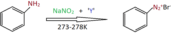 HBr Compound by diazotisation reaction where an aromatic amine in aqueous mineral acid
