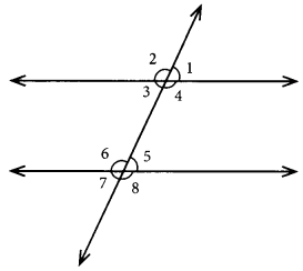 MCQ Questions for Class 7 Maths Chapter 5 Lines and Angles with Answers 2