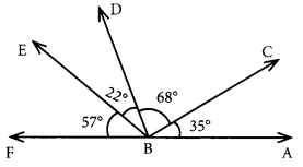 MCQ Questions for Class 7 Maths Chapter 5 Lines and Angles with Answers 3