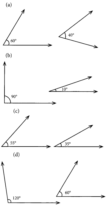 MCQ Questions for Class 7 Maths Chapter 5 Lines and Angles with Answers 1