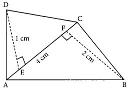MCQ Questions for Class 8 Maths Mensuration with Answers 2