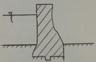 The cross section shows Gravity dam which is massive sized built using concrete