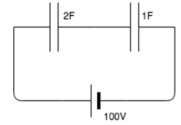 Find the capacitors connected in series from the given diagram