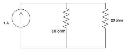 Find the current across 20 ohm resistor from the given diagram