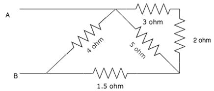 Find the equivalent resistance between A and B in series from the given diagra 