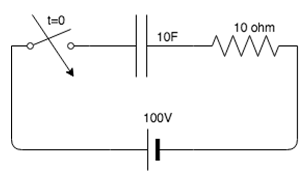 Find the current in circuit when switch is closed from the given diagram