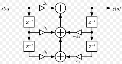 The structure is transposed direct form-II structure of two pole & two zero IIR system