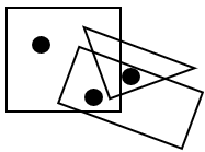Dot Situation Analysis - Q3
