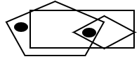 Dot Situation Analysis - Q5