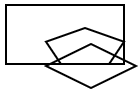 Dot Situation Analysis - Q5 - Option d