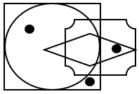 Dot Situation Analysis - Q6