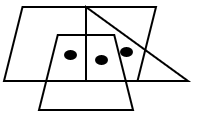 Dot Situation Analysis - Q7
