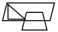 Dot Situation Analysis - Q7 - Option a