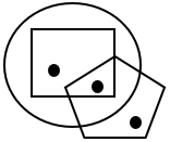 Dot Situation Analysis - Q8