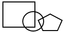 Dot Situation Analysis - Q8 - Option c