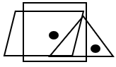 Dot Situation Analysis - Set 2 - Q10