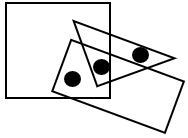 Dot Situation Analysis - Set 2 - Q3