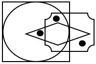 Dot Situation Analysis - Set 2 - Q6