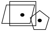 Dot Situation Analysis - Set 3 - Q10