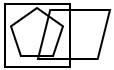 Dot Situation Analysis - Set 3 - Q10 - Option c