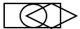 Dot Situation Analysis - Set 3 - Q1 - Option c