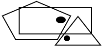 Dot Situation Analysis - Set 3 - Q5