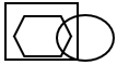 Dot Situation Analysis - Set 3 - Q8 - Option b