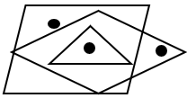 Dot Situation Analysis - Set 4 - Q9