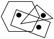 Dot Situation Analysis - Set 5 - Q3