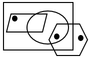 Dot Situation Analysis - Set 5 - Q8