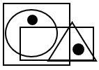 Dot Situation Analysis - Set 7 - Q2