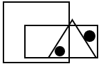 Dot Situation Analysis - Set 9 - Q2