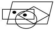 Dot Situation Analysis - Set 9 - Q7