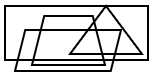 Dot Situation Analysis - Set 9 - Q9 - Option b