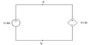 The diagram is valid for independent current supplied current through terminals a & b