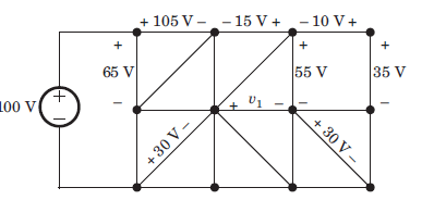 The value of voltage V1 is 15 V if each branch of circuit graph represent circuit element