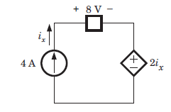 In the circuit the dependent source absorbs 32 W