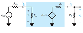 The ratio of R1/R2 is R1/R2 = 1 If value of Rin for the common source configuration is R1